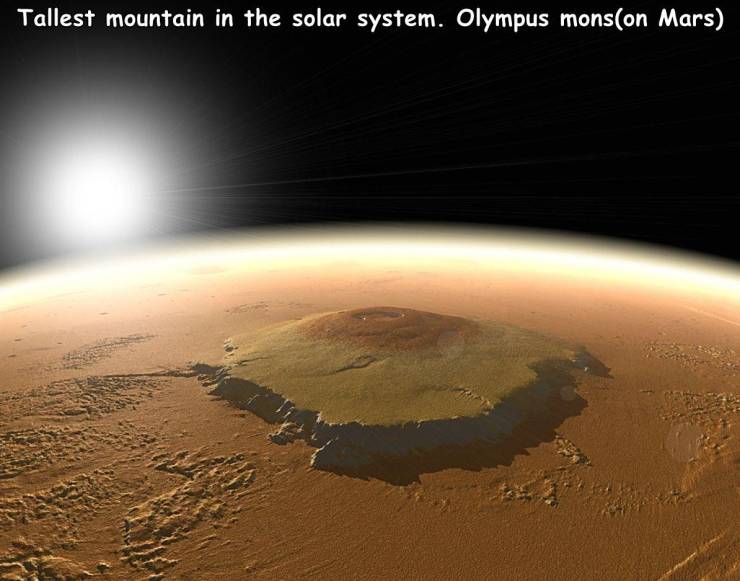 Tallest mountain in the solar system. Olympus monson Mars