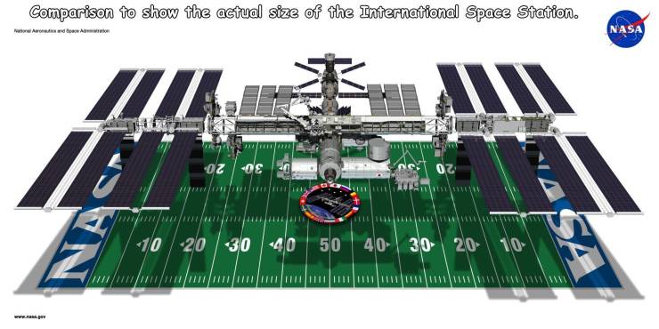 international space station size - Comparison to show the actual size of the International Space Station. Nasa Oz 0 1020 30 40 50 4030 20 10 www.