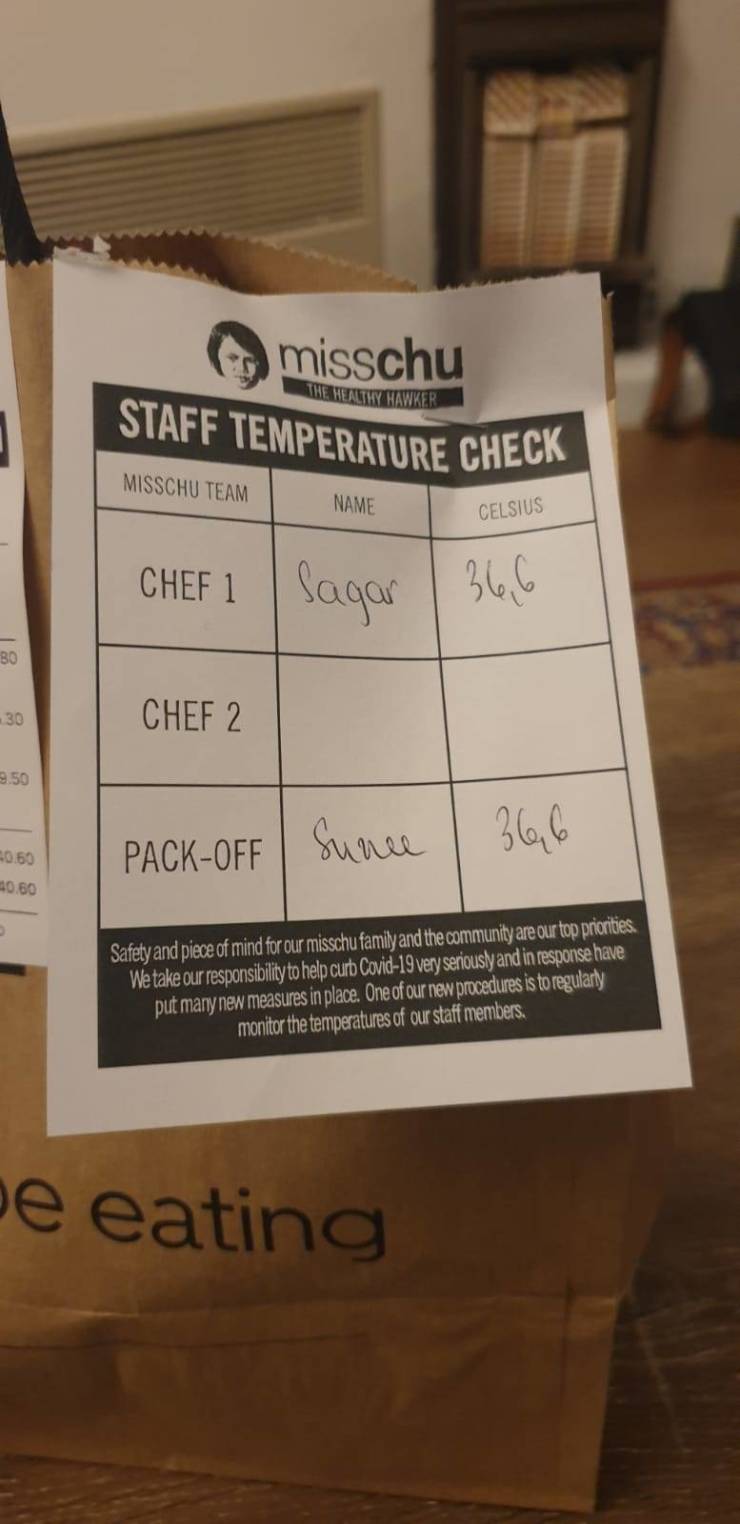 fascinating photos -  design - misschu The Healthy Hawker Staff Temperature Check Misschu Team Name Celsius Chef 1 | Sagar | 366 Bo 30 Chef 2 9.50 40.60 PackOff Sunce | 366 10.60 Safety and piece of mind for our misschu family and the community are our to