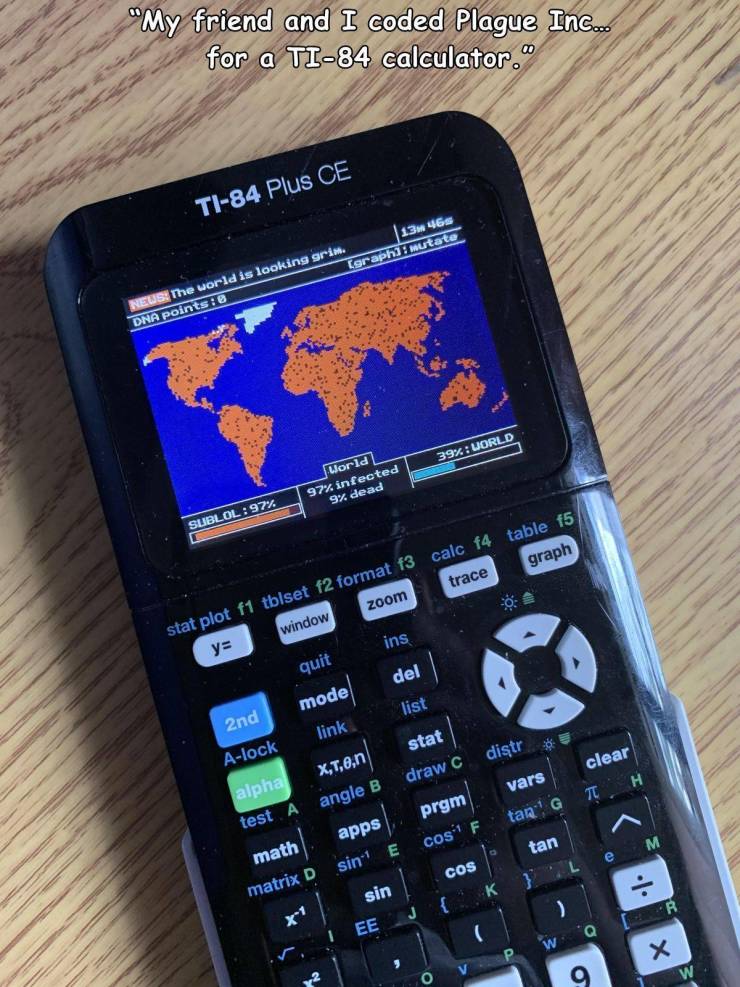 funny random pics - world map - "My friend and I coded Plague Inc... for a Ti84 calculator." Ti84 Plus Ce Neus The world is looking grim. 13. 465 Dna Points graphutate 39% World World 97% infected 9% dead Sublol 97% stat plot f1 tblset 12 format f3 calc f