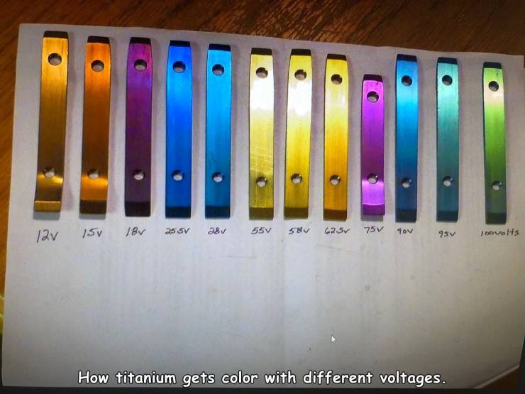 titanium colours - 15 v 18v 55V 75V 12v qov 95 ovolts How titanium gets color with different voltages.