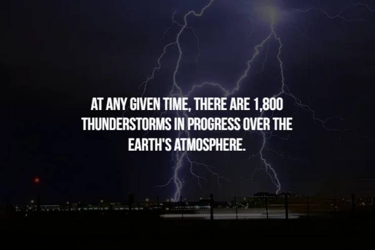 kennedy for president - At Any Given Time, There Are 1,800 Thunderstorms In Progress Over The Earth'S Atmosphere.