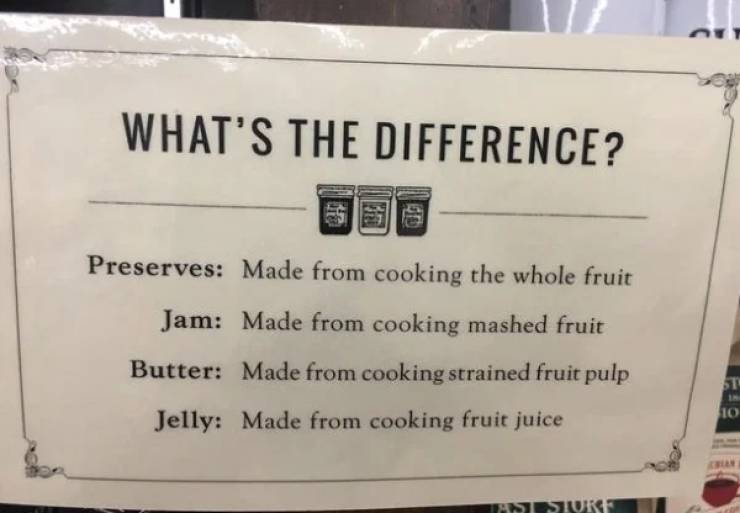 signage - What'S The Difference? Preserves Made from cooking the whole fruit Jam Made from cooking mashed fruit Butter Made from cooking strained fruit pulp St 10 Jelly Made from cooking fruit juice Astur