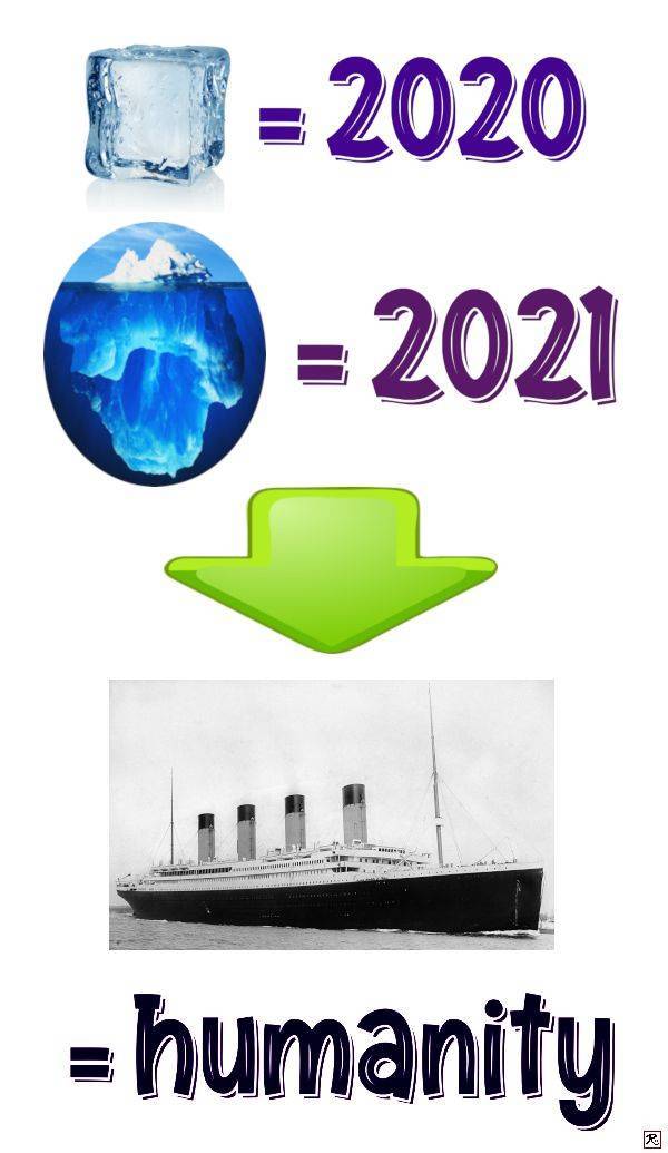 iceberg - 2020 2021 humanity