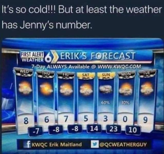 its so cold out but at least weather has jennys number - It's so cold!!! But at least the weather has Jenny's number. 6 Erik'S Forecast First Alert Weather 7Day Always Available @ Thu Fri Sat Sun Mon Wed Tue 60% 30% 14 8 ! 6 67 5309 7 8 8 23 10 fKWQC Erik