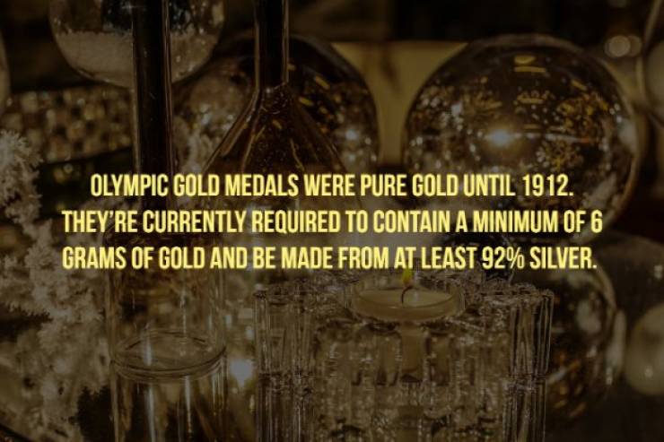 Tri-Coastal - Candle Christmas - Multicolor - Olympic Gold Medals Were Pure Gold Until 1912. They'Re Currently Required To Contain A Minimum Of 6 Grams Of Gold And Be Made From At Least 92% Silver.