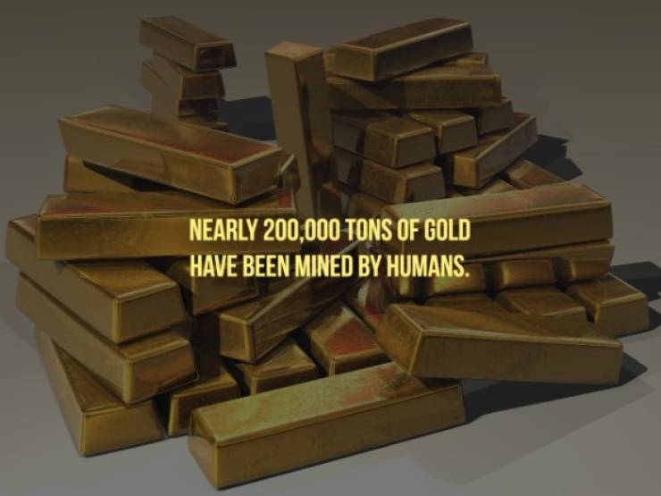 gold reserve rbi - Nearly 200,000 Tons Of Gold Have Been Mined By Humans.