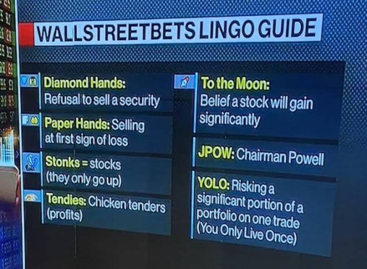 software - Wallstreetbetslingo Guide To the Moon Belief a stock will gain significantly 200 Diamond Hands Refusal to sell a security P Paper Hands Selling at first sign of loss Stonks stocks they only go up a Tendies Chicken tenders profits Jpow Chairman 