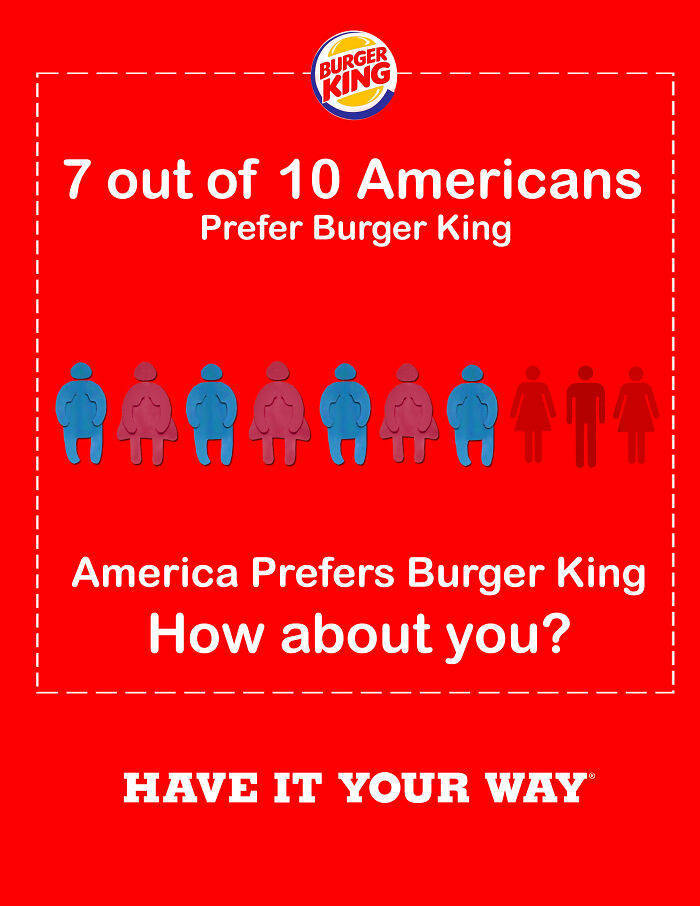 burger king have it your - I I Burger King 7 out of 10 Americans Prefer Burger King I I I I I Gama I I I America Prefers Burger King How about you? 10 Have It Your Way