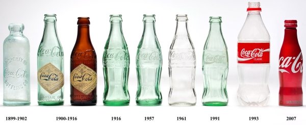 pepsi bottle evolution