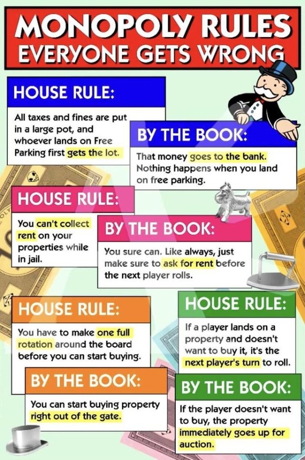 Monopoly Rules Everyone Gets Wrong House Rule All taxes and fines are put in a large pot, and By The Book whoever lands on Free Parking first gets the lot. That money goes to the bank. Nothing happens when you land on free parking. House Rule You can't…