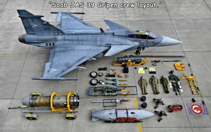 random pics and funny memes - tetris challenge gripen - "Saab Jas 39 Gripen crew layout." 325 Cisco