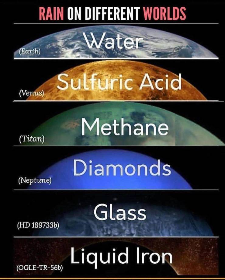 funny pics - france inter - Rain On Different Worlds Water Earth Sulfuric Acid Venus Methane Titan Diamonds Neptune Glass Hd 189733b Liquid Iron OgleTr56b