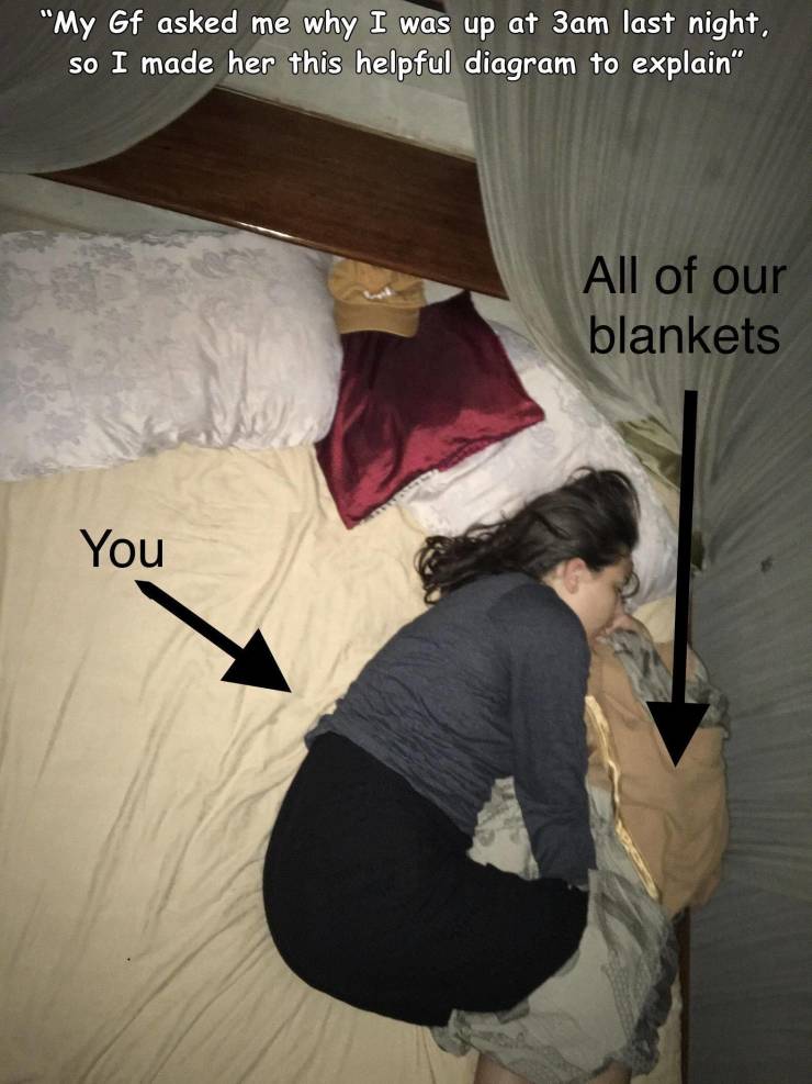funny random pics - 3am pictures reddit - "My Gf asked me why I was up at 3am last night. so I made her this helpful diagram to explain" All of our blankets You