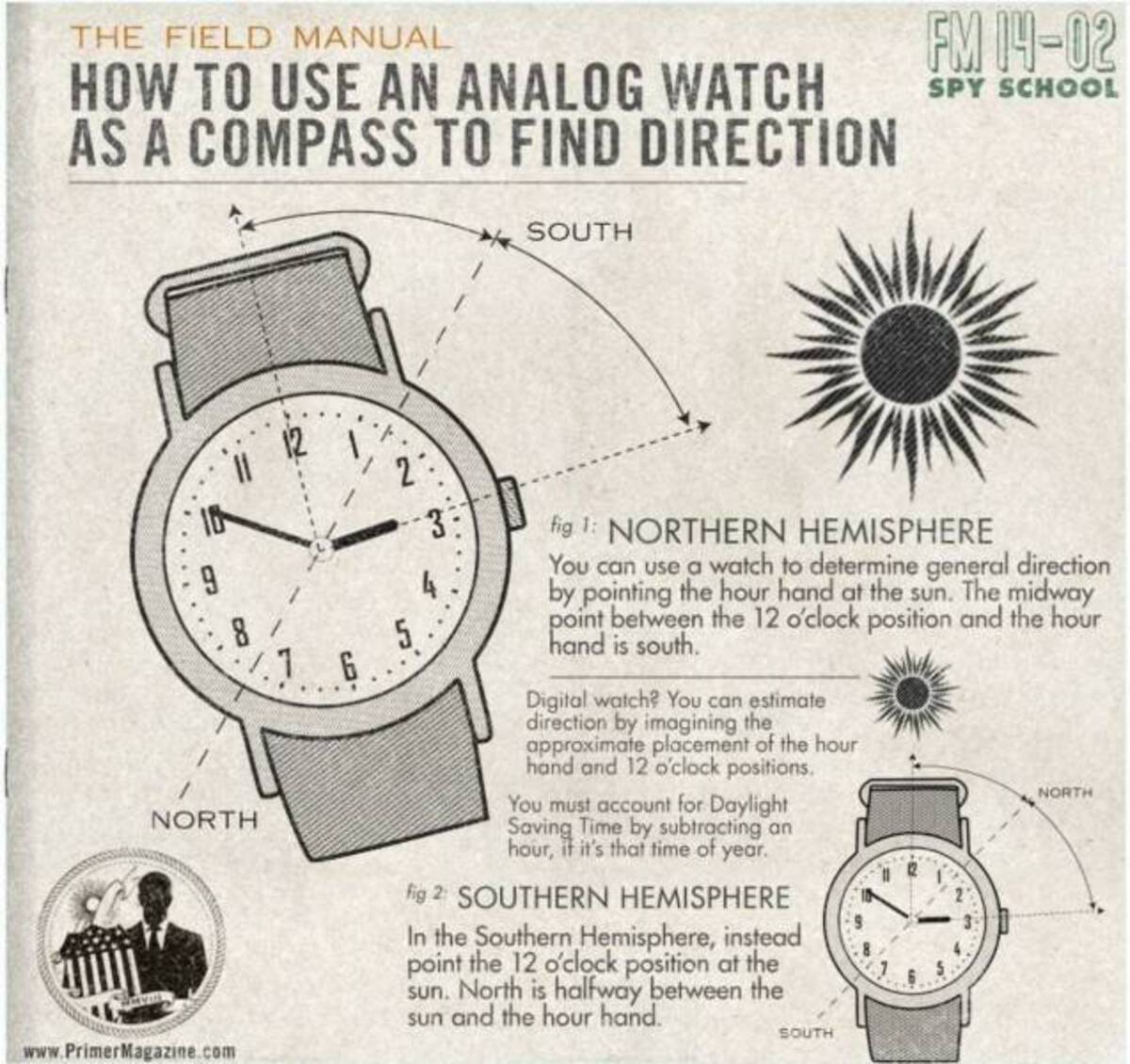 use a watch as a compass - The Field Manual How To Use An Analog Watch As A Compass To Find Direction 9 North 12 1 6 2 5 3 South fig 1 Northern Hemisphere You can use a watch to determine general direction by pointing the hour hand at the sun. The midway