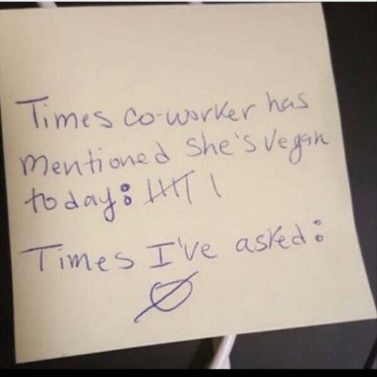 handwriting - Times coworker has mentioned She's vegan I today Ht| Times I've asked