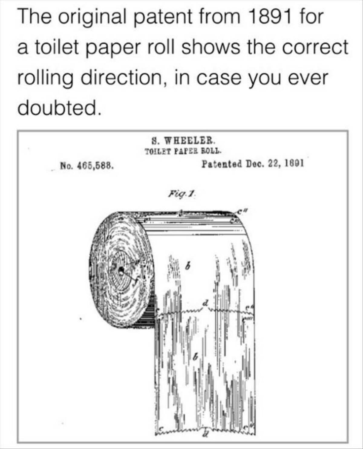 The original patent from 1891 for a toilet paper roll shows the correct rolling direction, in case you ever doubted. No. 465,588. S. Wheeler. Toilet Paper Boll. Fig.1. Patented Dec. 22, 1891