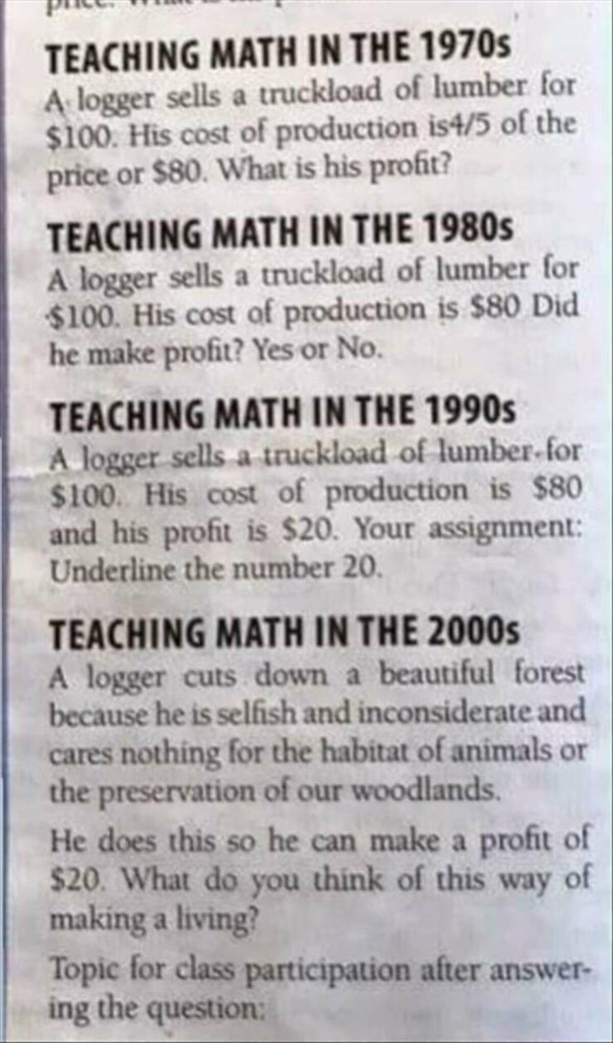 document - Teaching Math In The 1970s A logger sells a truckload of lumber for $100. His cost of production is45 of the price or $80. What is his profit? Teaching Math In The 1980s A logger sells a truckload of lumber for $100. His cost of production is $