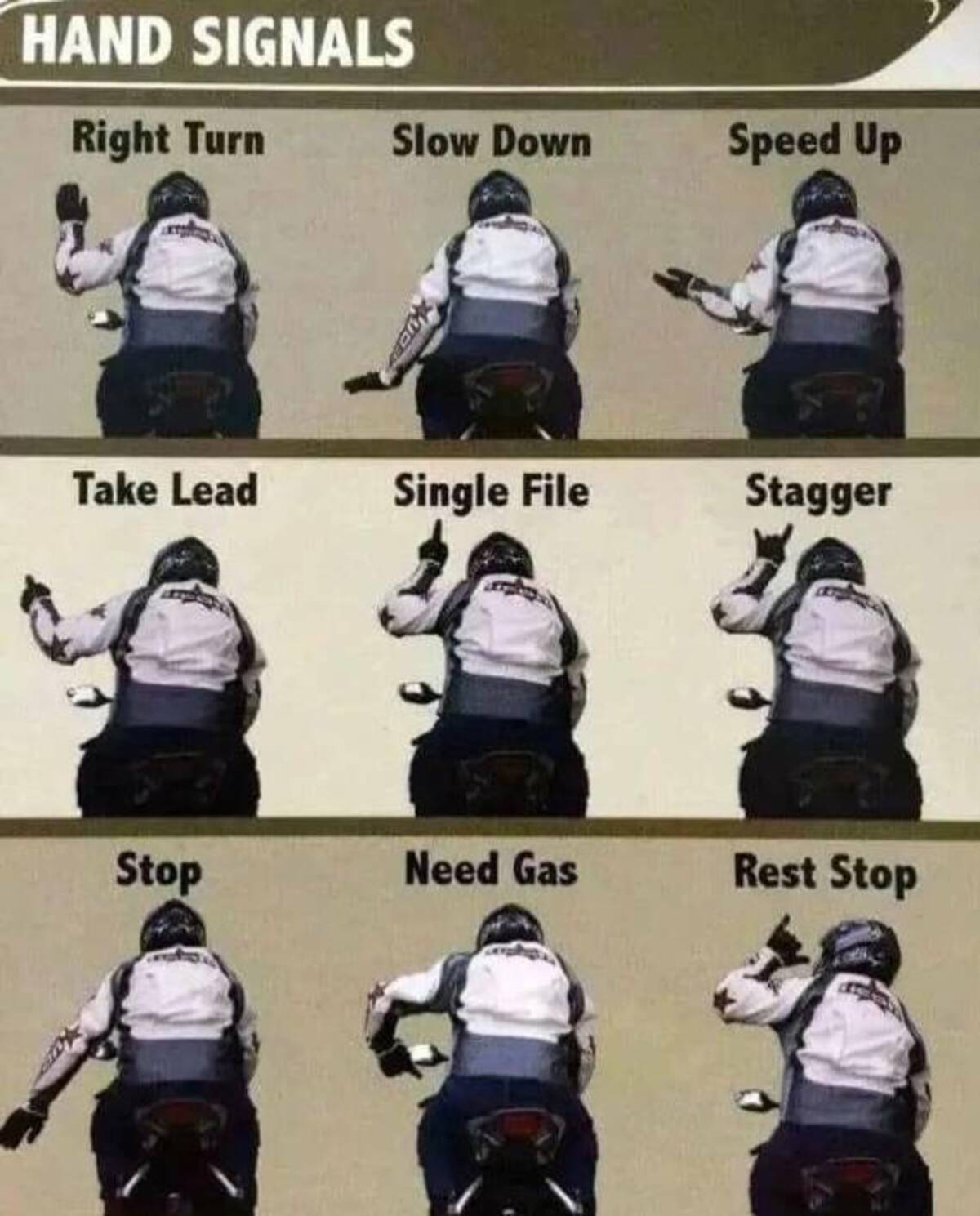 biker hand signals - Hand Signals Right Turn Slow Down Speed Up Take Lead Single File Stagger Stop Need Gas Rest Stop