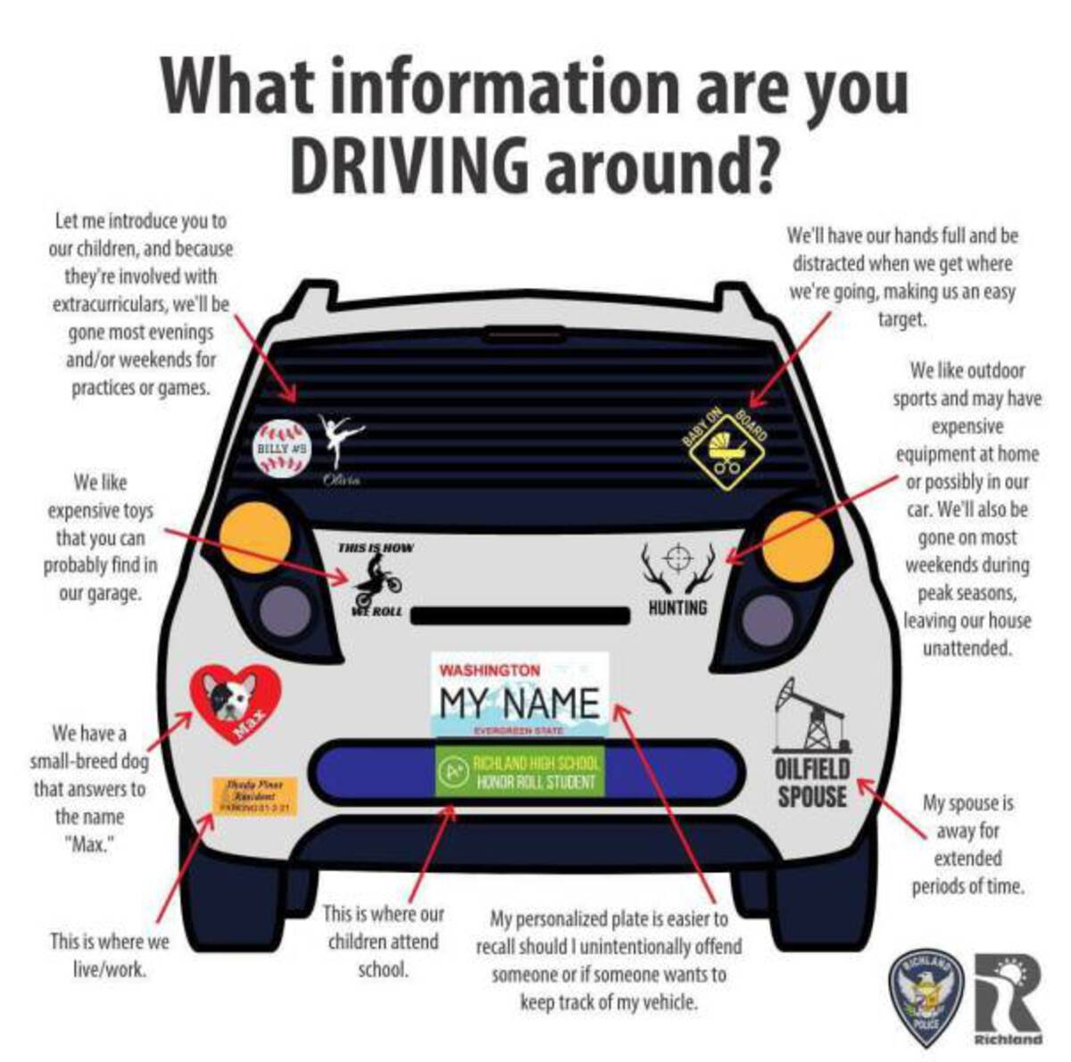 bumper sticker opsec - What information are you Let me introduce you to our children, and because they're involved with extracurriculars, we'll be gone most evenings andor weekends for practices or games. We expensive toys that you can probably find in ou