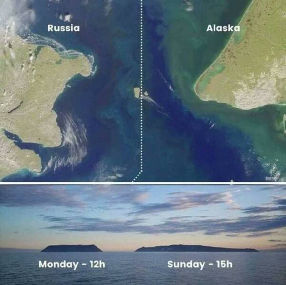 yesterday island and tomorrow island - Russia Alaska Monday 12h Sunday 15h