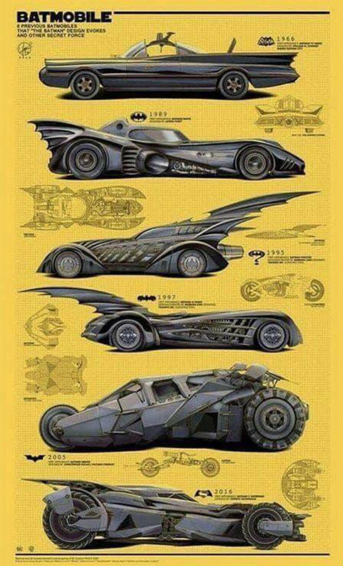 batman batmobiles - Batmobile Previous Batmobiles That The Batmang Design Evokes And Other Secast Force 2005 1989 2997 2016 1966 1995