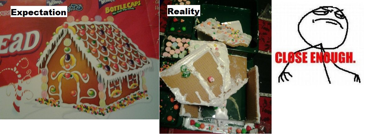 My attempt at making a gingerbread house