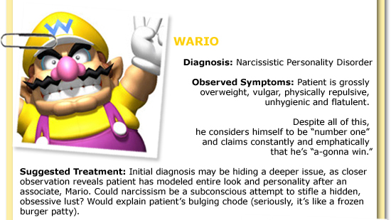 Video Game Characters with Mental Illnesses