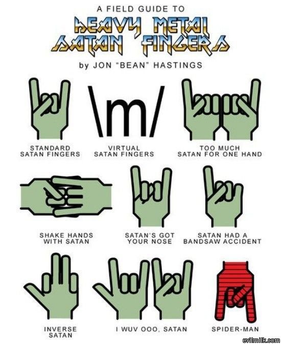 A Guide to the "satan Hand"
