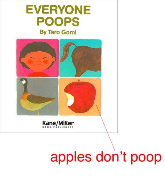 everyone poops book - Everyone Poops By Taro Gomi KaneMiller Book Publishers apples don't poop