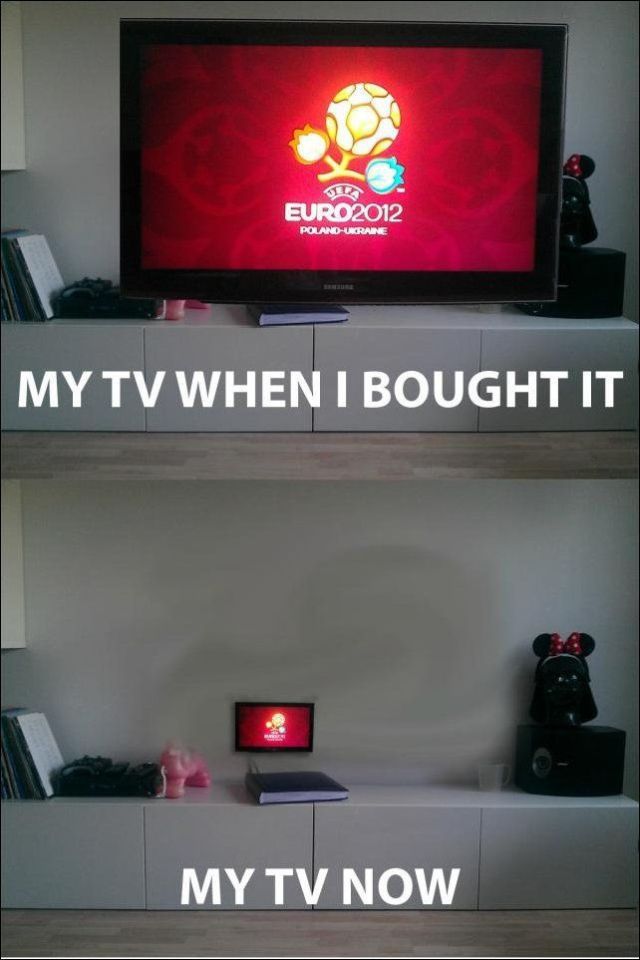 display advertising - EURO2012 Poland Ukraine My Tv When I Bought It My Tv Now