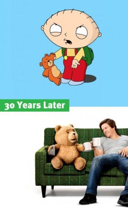 film ted - 30 Years Later