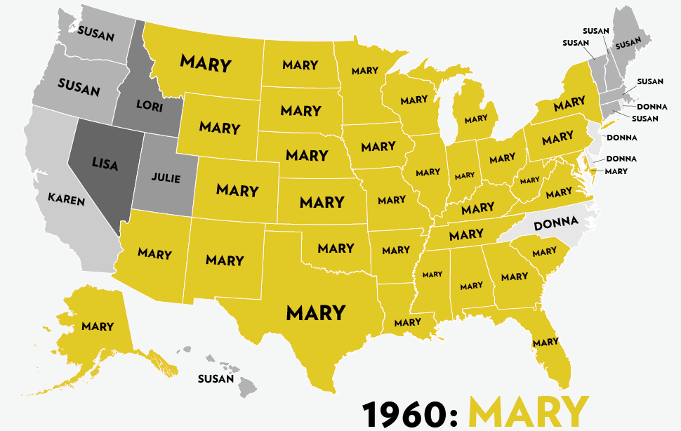 Most popular girls names across the US