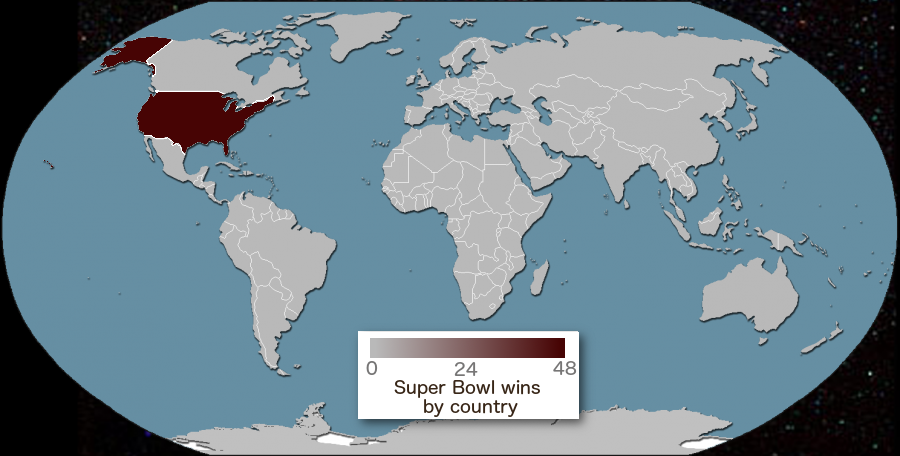 super bowl wins by country - 48 24 Super Bowl wins by country