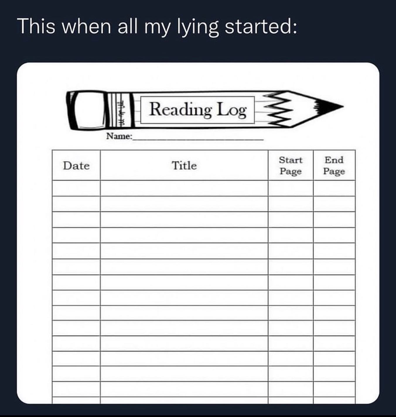 monday morning randomness - lying first started - This when all my lying started Date Name Reading Log Title Start Page End Page