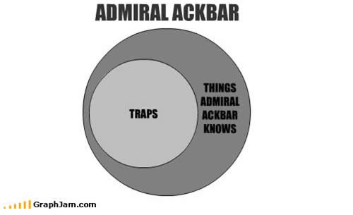 Good Times with Admiral Ackbar