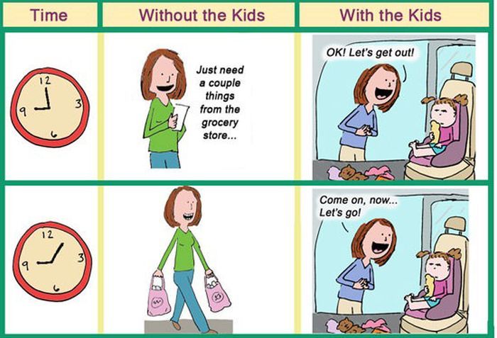 30 min with & without the kids