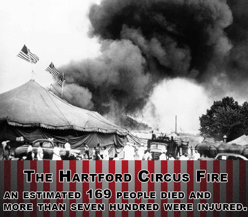 10 Horrific Circus Accidents In History