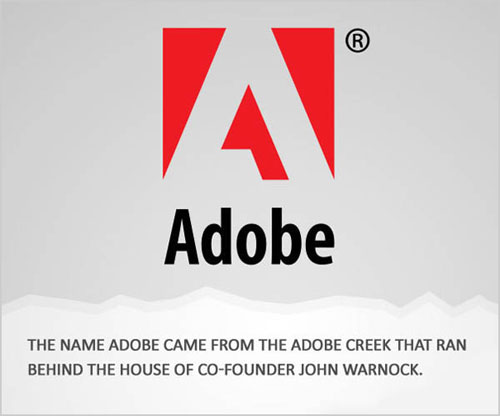 In Adobe The Name Adobe Came From The Adobe Creek That Ran Behind The House Of CoFounder John Warnock.