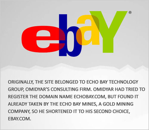famous logos stories - ehy Originally, The Site Belonged To Echo Bay Technology Group, Omidyar'S Consulting Firm. Omidyar Had Tried To Register The Domain Name Echobay.Com, But Found It Already Taken By The Echo Bay Mines, A Gold Mining Company, So He Sho