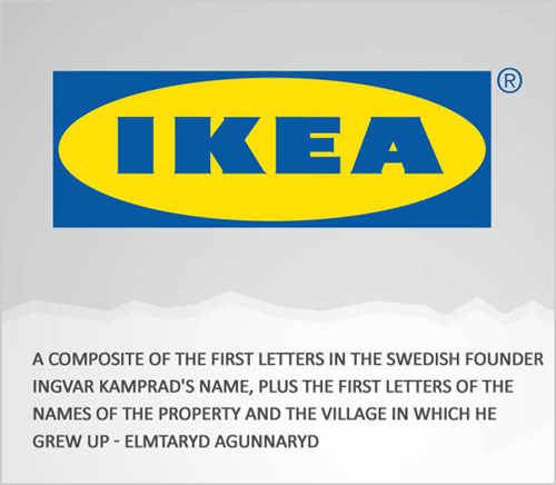 famous brands with 8 letters - Ikea A Composite Of The First Letters In The Swedish Founder Ingvar Kamprad'S Name, Plus The First Letters Of The Names Of The Property And The Village In Which He Grew Up Elmtaryd Agunnaryd