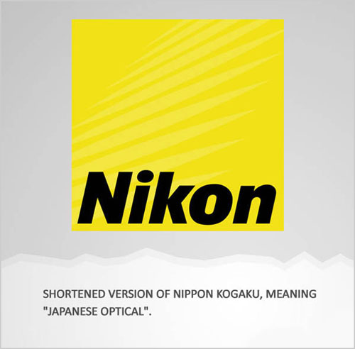 Nikon Shortened Version Of Nippon Kogaku, Meaning "Japanese Optical".