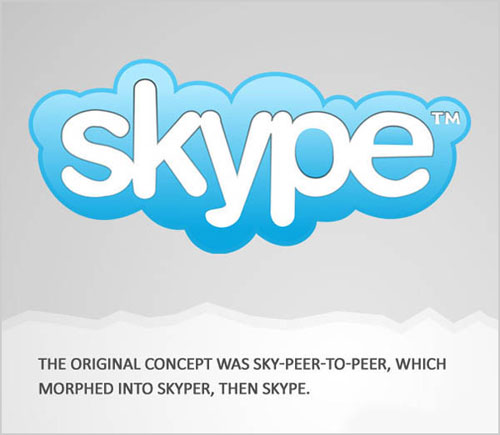 Tm skype The Original Concept Was SkyPeerToPeer, Which Morphed Into Skyper, Then Skype.