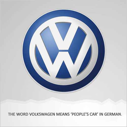 famous company logo and name - The Word Volkswagen Means 'People'S Car' In German.