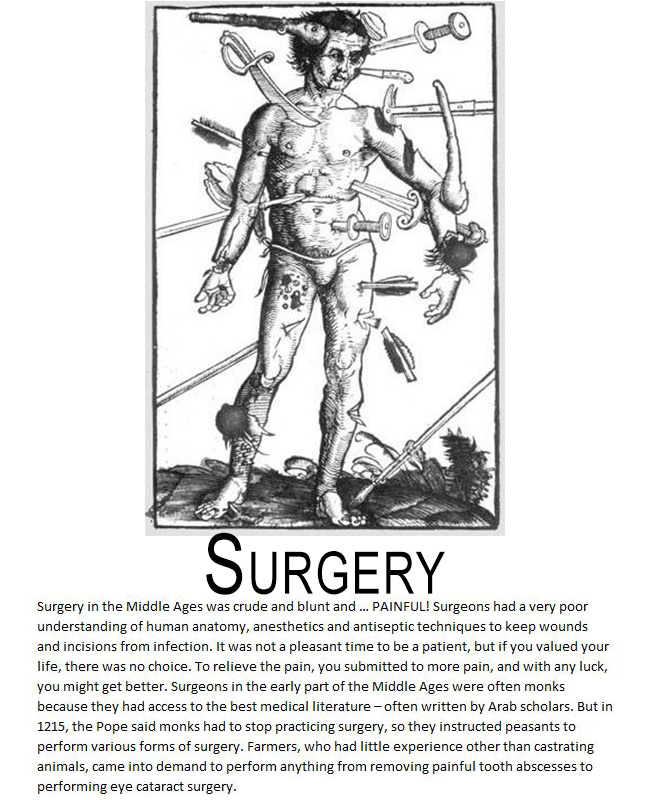 Most Horrible Medieval Surgeries And Medical Procedures
