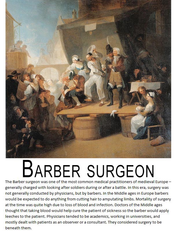 Most Horrible Medieval Surgeries And Medical Procedures