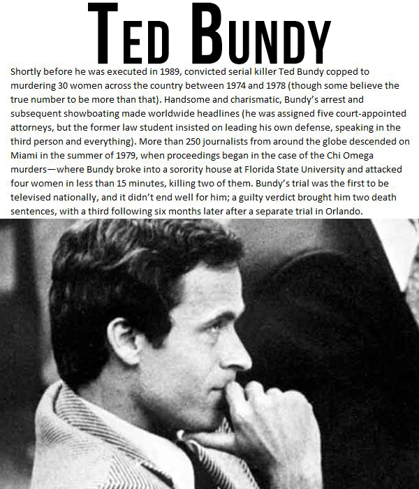 ted bundy in court - Ted Bundy Shortly before he was executed in 1989, convicted serial killer Ted Bundy copped to murdering 30 women across the country between 1974 and 1978 though some believe the true number to be more than that. Handsome and charismat