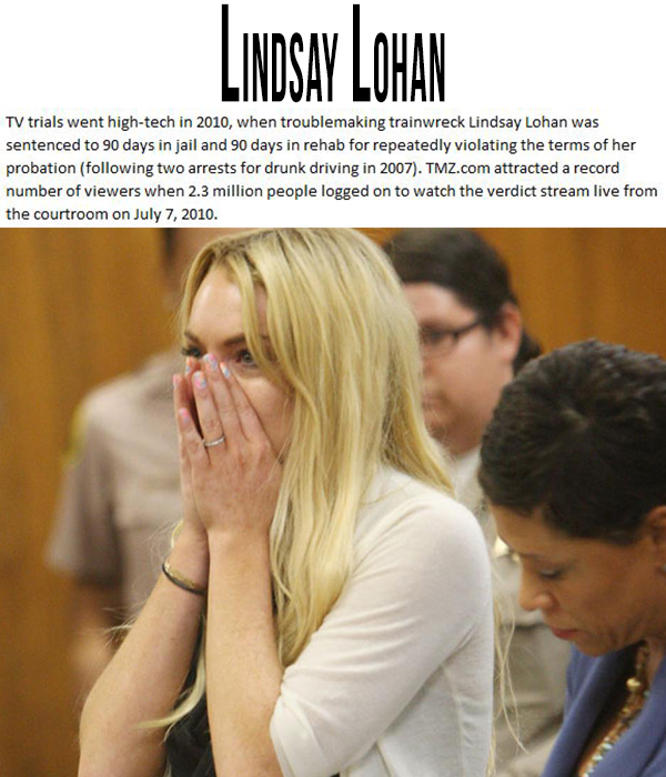 lindsay lohan in court - Lindsay Lohan Tv trials went hightech in 2010, when troublemaking trainwreck Lindsay Lohan was sentenced to 90 days in jail and 90 days in rehab for repeatedly violating the terms of her probation ing two arrests for drunk driving
