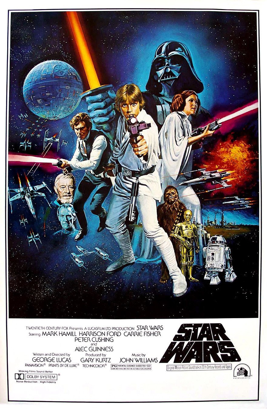 Star Wars: Budget 11 million Box office 775,398,007 million