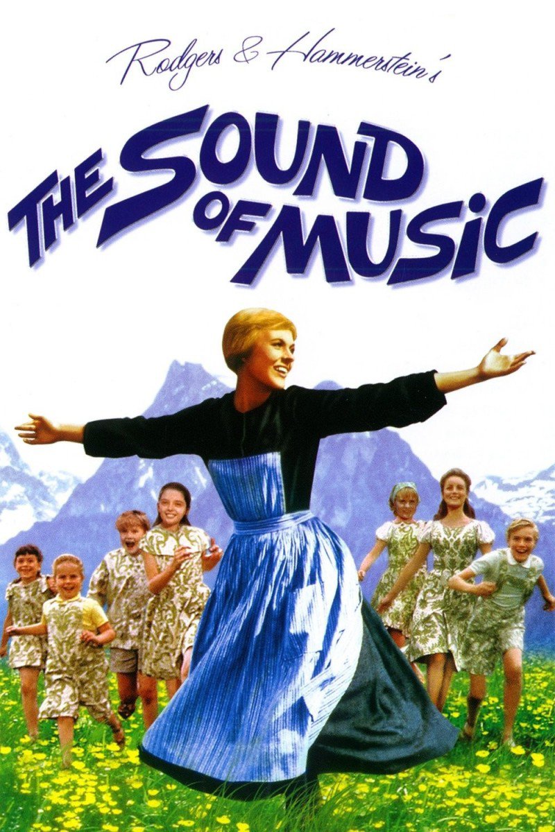 The Sound of Music: Budget 8.2 million Box office 286,214,286 million
